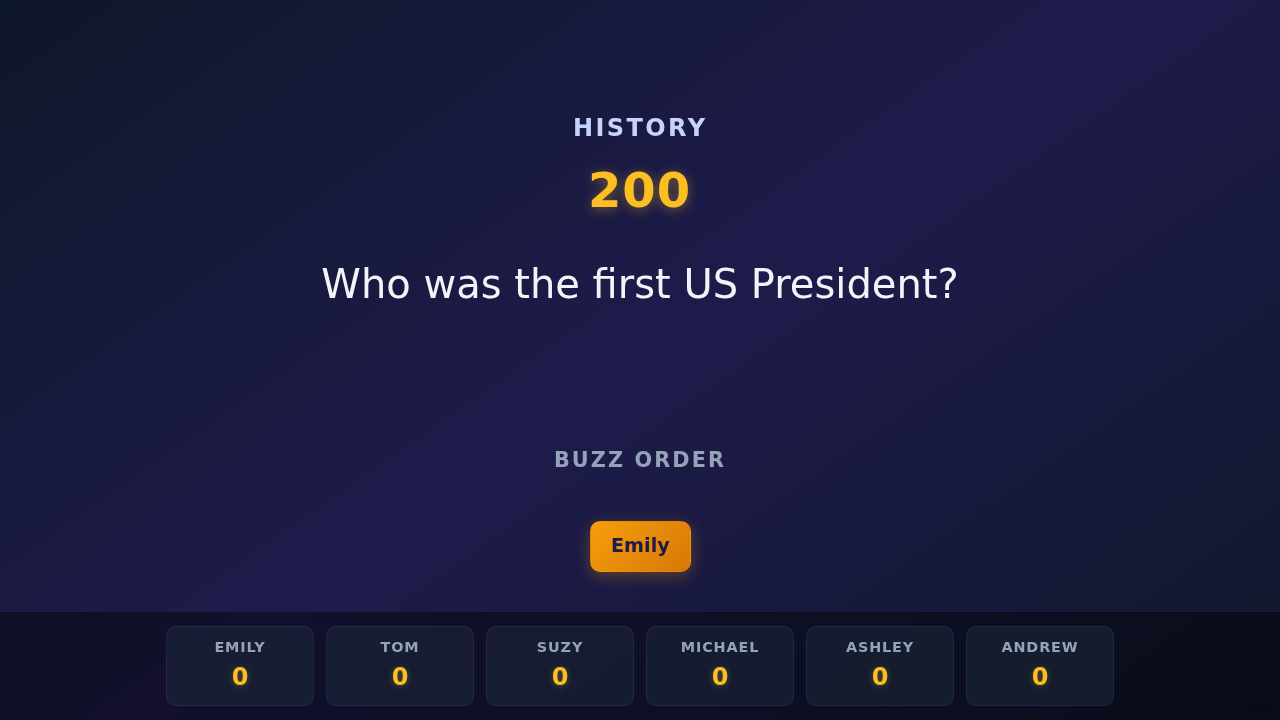 Display showing Emily buzzed in first with the buzz order visible