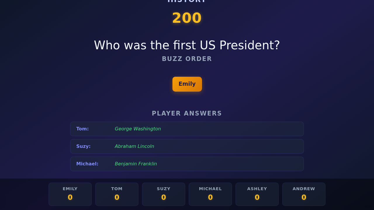 Display showing submitted player answers from Tom, Suzy, and Michael visible to everyone