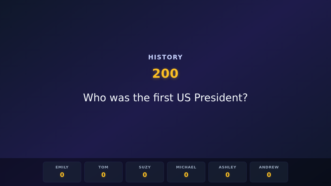 Question screen showing the current question text and point value on the display